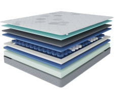 Пружинные матрасы, Матрас Корсика-Эффект 1800х2000