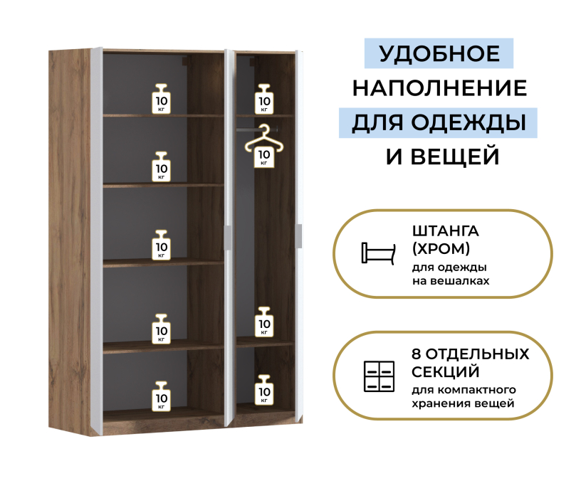 Для одежды, Шкаф трехдверный Макс 1500 мм, вариант №3 (ЛДСП, корпус дуб вотан)