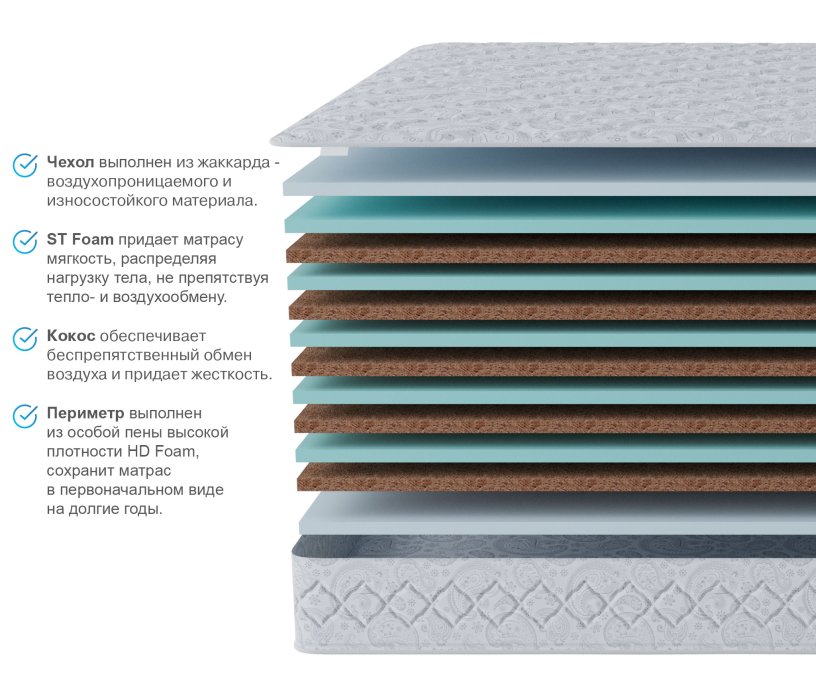 1600 x 2000, Матрас Тропикана-Агама 1600х2000