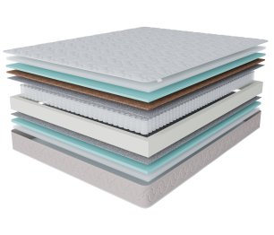 Столлайн / Матрас Юна 1800*2000