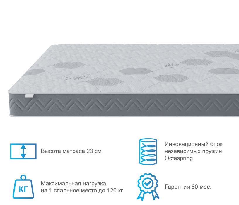 Другие размеры, Матрас Корсика-Зодиак 1800х2000
