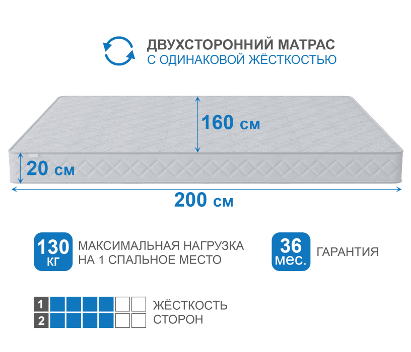 1600 x 2000, Матрас Премиум-Ориент плюс 1600х2000