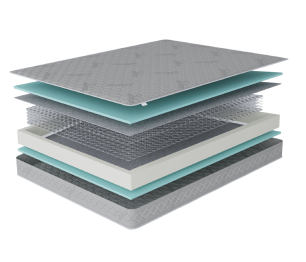 Столлайн / Матрас Боннет 900*1900