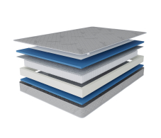 Другие размеры, Матрас Премиум Пломбир 1200*2000