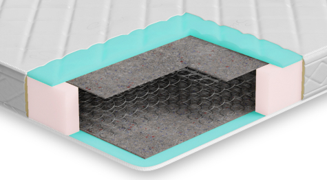 Матрас Эконом-плюс 1600*2000