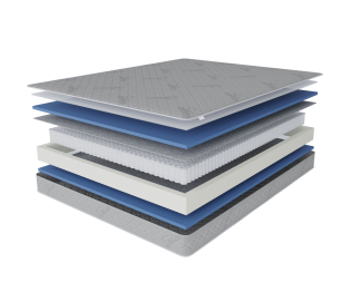 Столлайн / Матрас Фиеста 1800х2000