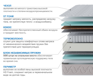 Столлайн / Матрас Юна 800*2000