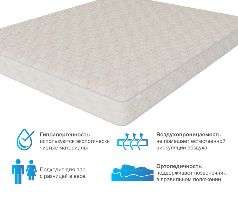 Другие размеры, Матрас Мирис 1800*2000