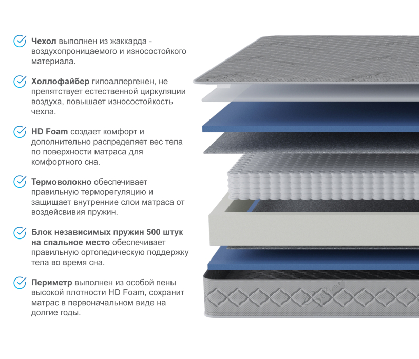 800 x 2000, Матрас Фиеста 800х2000