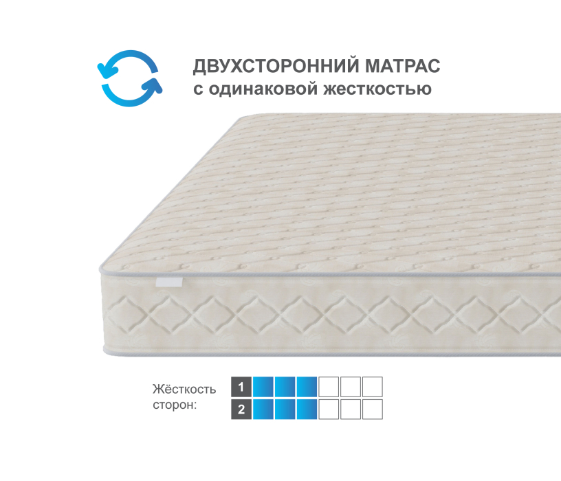 Другие размеры, Матрас Мирис 1600*1900