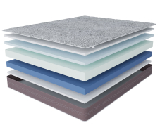 Другие размеры, Матрас Здоровый сон-Макс 1800х2000