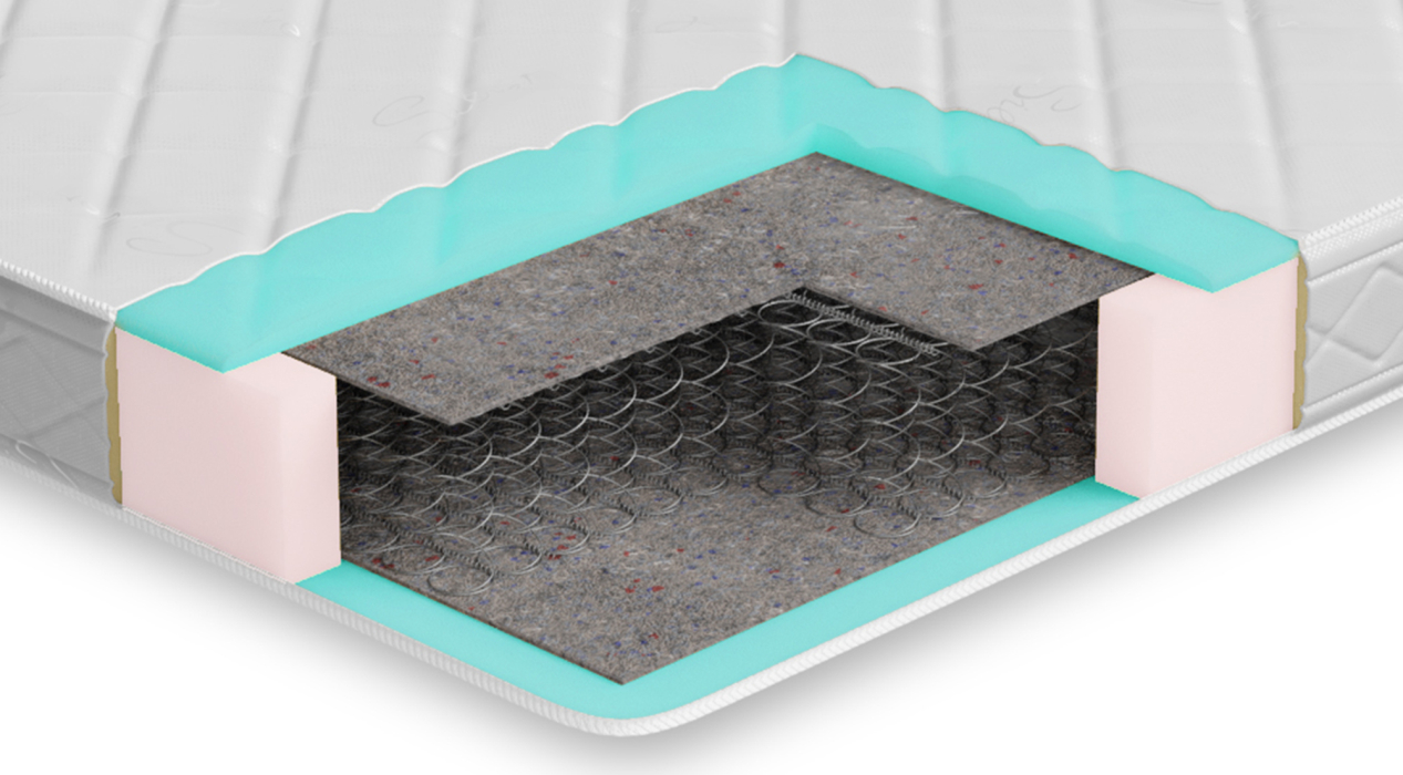 800 x 2000, Матрас Эконом-плюс 800*2000