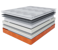 Другие размеры, Матрас Корсика-Лайт в чехле Warmer 1800х2000