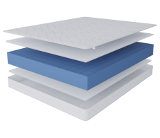 1400 x 2000, Матрас Премиум-Ориент 1400х2000