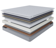 900 x 2000, Матрас Сити-Генуя 900х2000