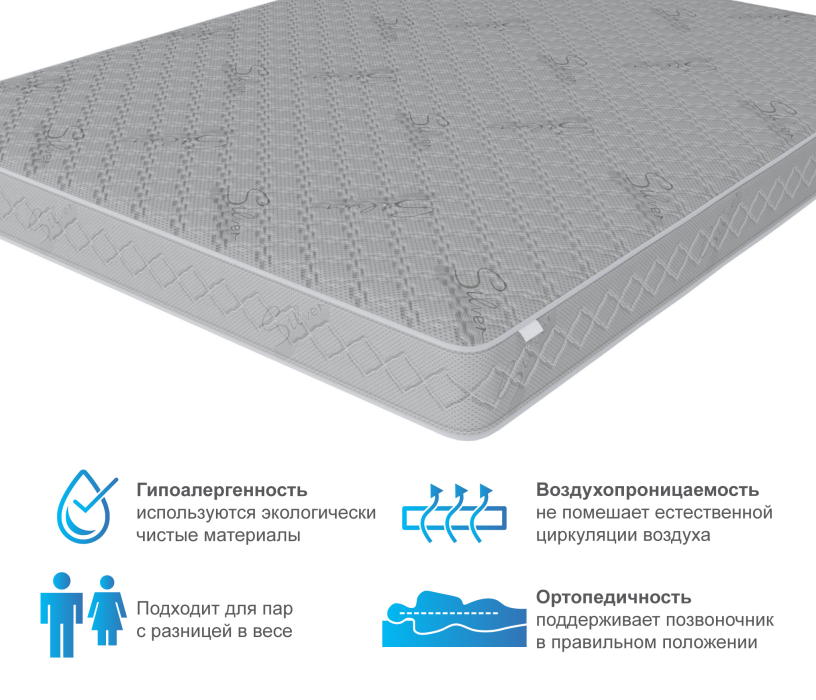 Другие размеры, Матрас Премиум Пломбир 1800*2000