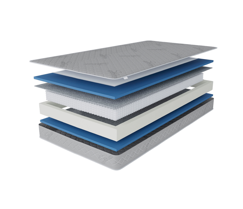 Другие размеры, Матрас Премиум Пломбир 800*1900