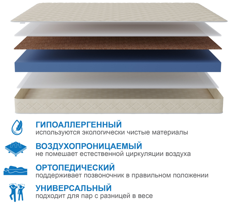 Другие размеры, Матрас Слип-Мотив 1200х2000