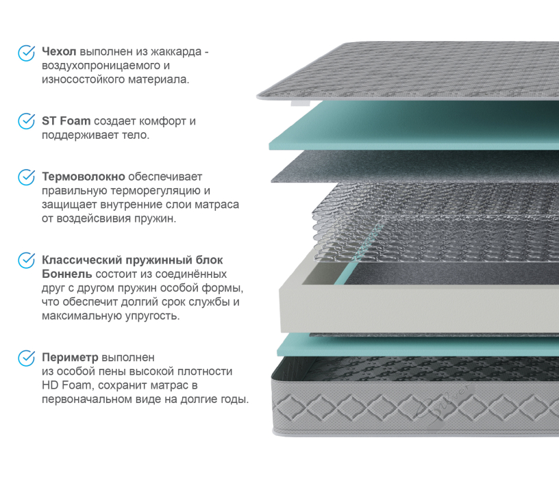 1600 x 2000, Матрас Боннет 1200*2000