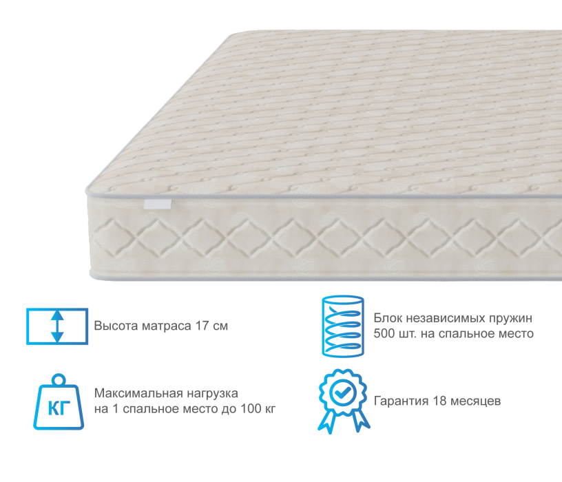 Другие размеры, Матрас Мирис 1800*2000