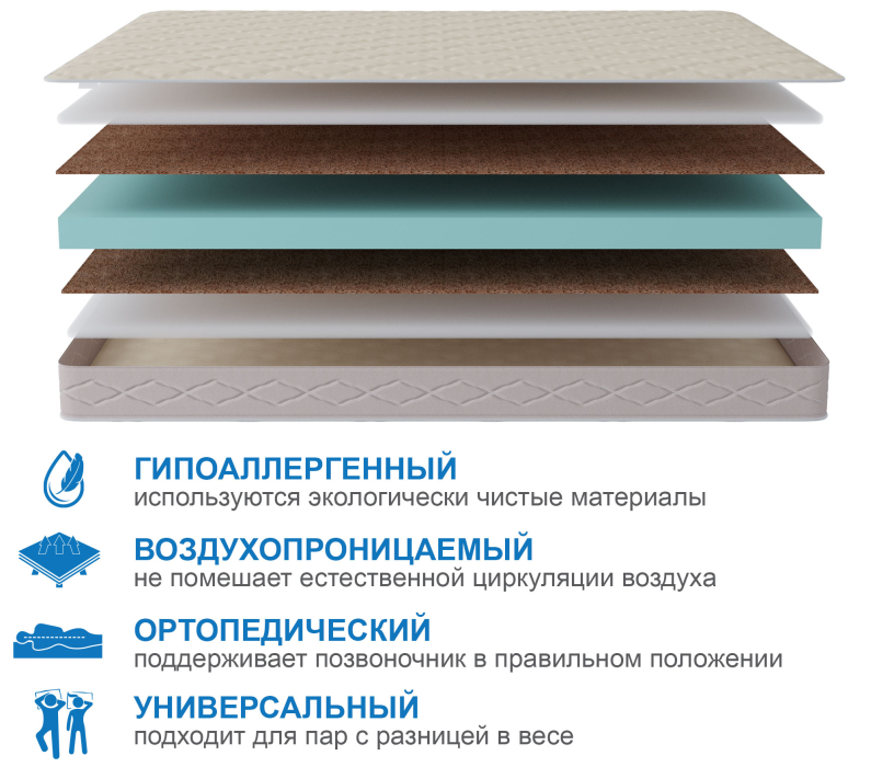 800 x 2000, Матрас Классик-Кармен плюс 800х2000