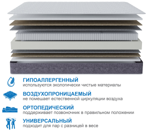 Столлайн / Матрас Сити-Толедо 800х1900