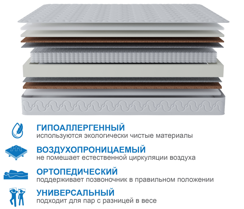 1600 x 1900, Матрас Тропикана-Вивальди 1600х1900