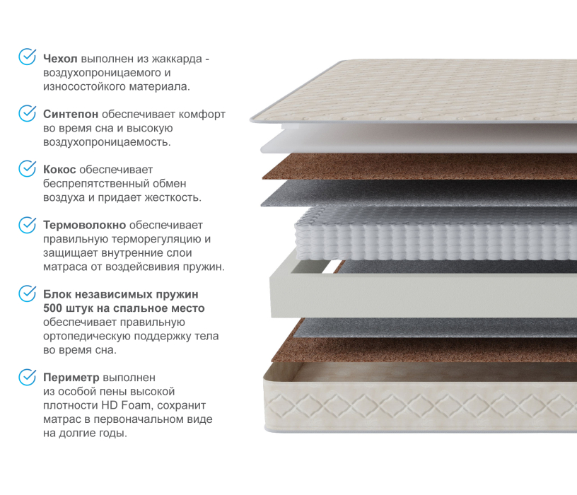 900 x 2000, Матрас Мирис 900*2000