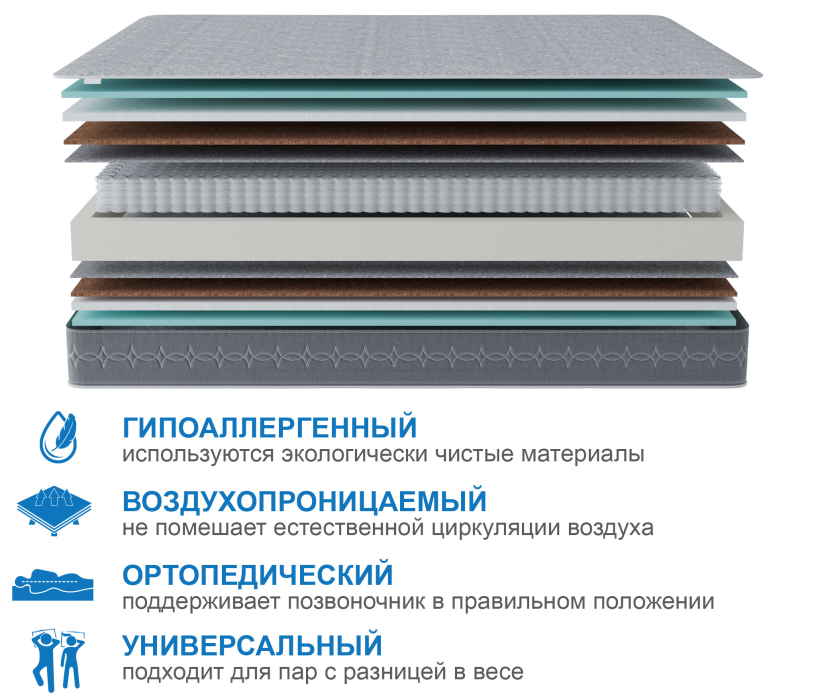 1200 x 2000, Матрас Тропикана-Тритон 1200х2000