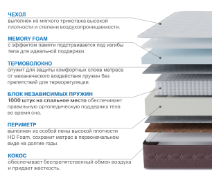 Столлайн / Матрас Корсика-Олимпик 1800х2000