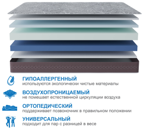 Столлайн / Матрас Здоровый сон-Макс 1200х1900
