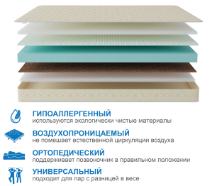 Столлайн / Матрас Сити - Севилья 800*1900