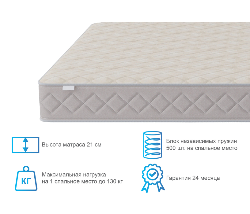 Другие размеры, Матрас Столплит Сити - Валенсия 1400*1900