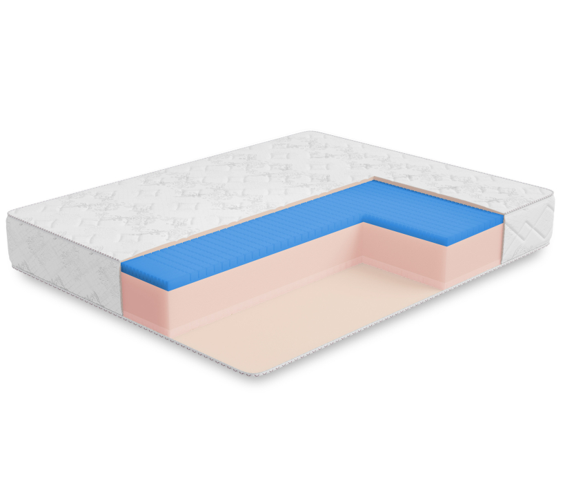 1600 x 2000, Матрас Премиум-Ориент плюс 1600х2000