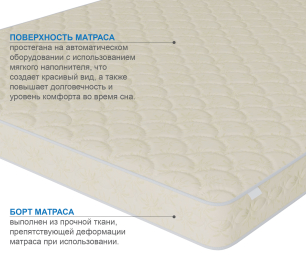 Столлайн / Матрас Сити - Севилья 800*2000