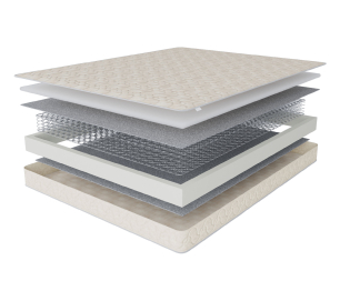 Столлайн / Матрас Эльбис 1600*2000