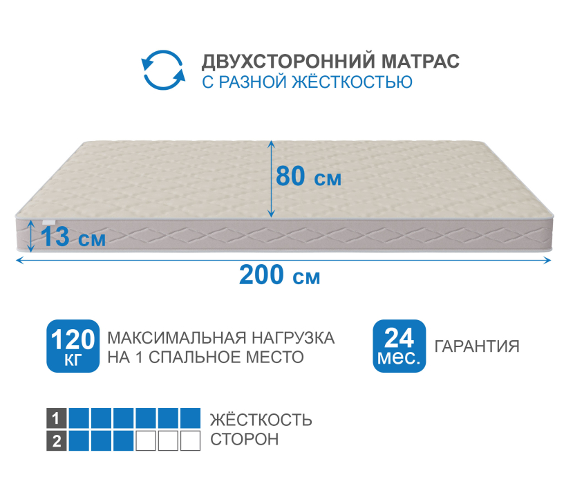 800 x 2000, Матрас Классик-Кармен плюс 800х2000
