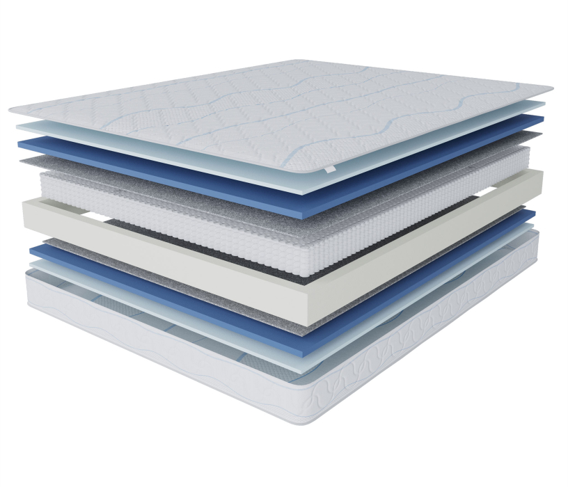 1400 x 2000, Матрас Сити-Мадрид 1400х2000