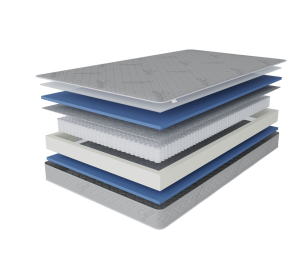 Матрас Фиеста 1400х2000