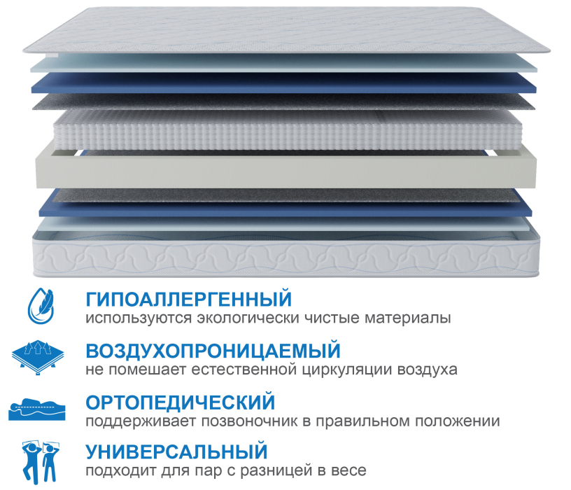 800 x 2000, Матрас Сити-Мадрид 800*2000