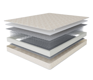 Столлайн / Матрас Эльбис в скрутке 1600*2000