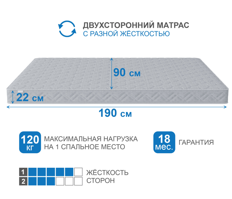 Другие размеры, Матрас Классик-Кармен 900х1900