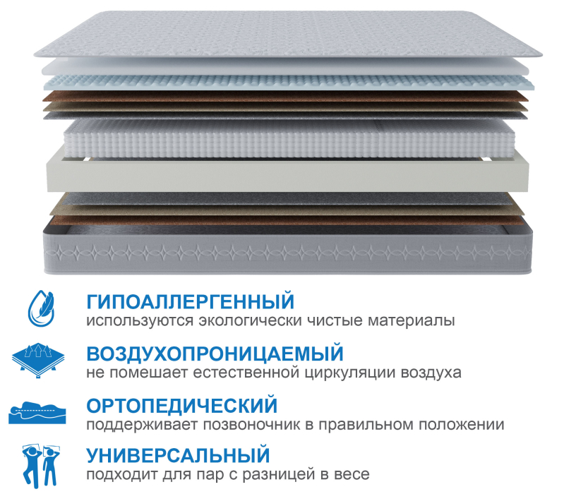 Другие размеры, Матрас Наслаждение-Рафаэль 800х1900