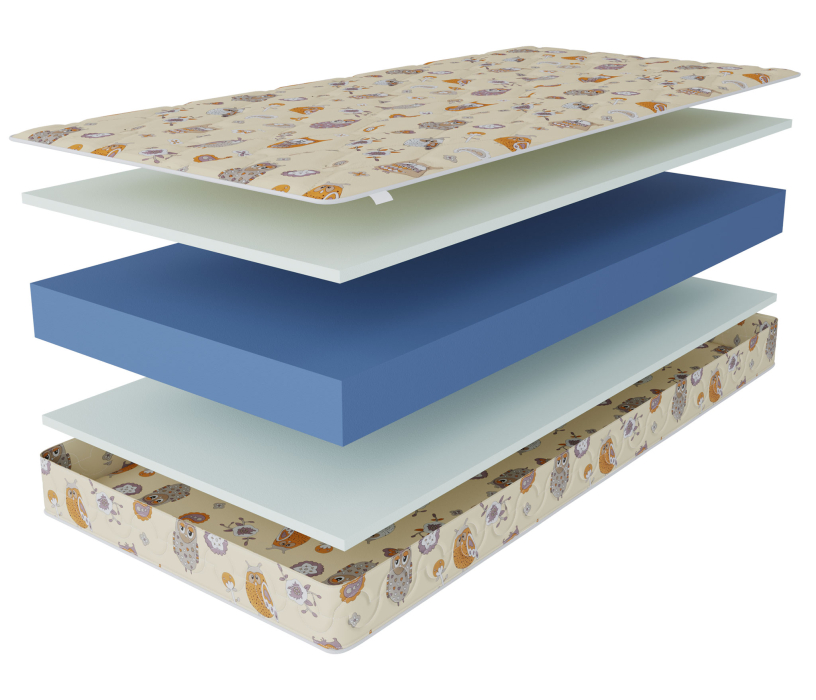 Беспружинные матрасы, Матрас Здоровый сон-Дельфин 800х1600