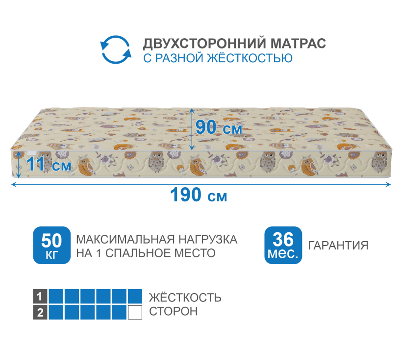 900 x 1900, Матрас Здоровый сон-Мишутка 900х1900