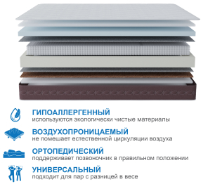 Столлайн / Матрас Корсика-Олимпик 1600х2000