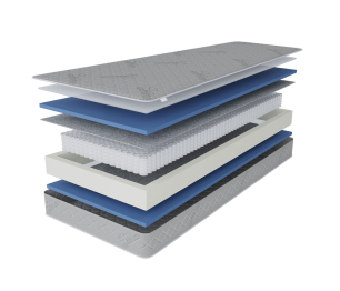 Столлайн / Матрас Фиеста 900х1900