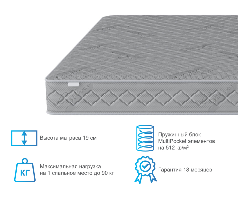 Другие размеры, Матрас Премиум Пломбир 1800*2000