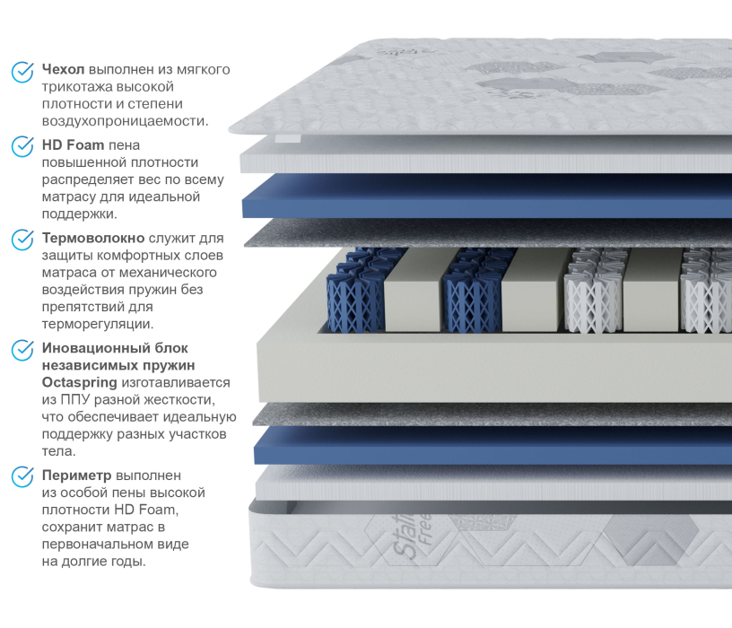 1600 x 2000, Матрас Сити-Альмерия в скрутке 1600х2000