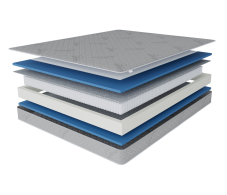 Другие размеры, Матрас Премиум Пломбир 1800*2000